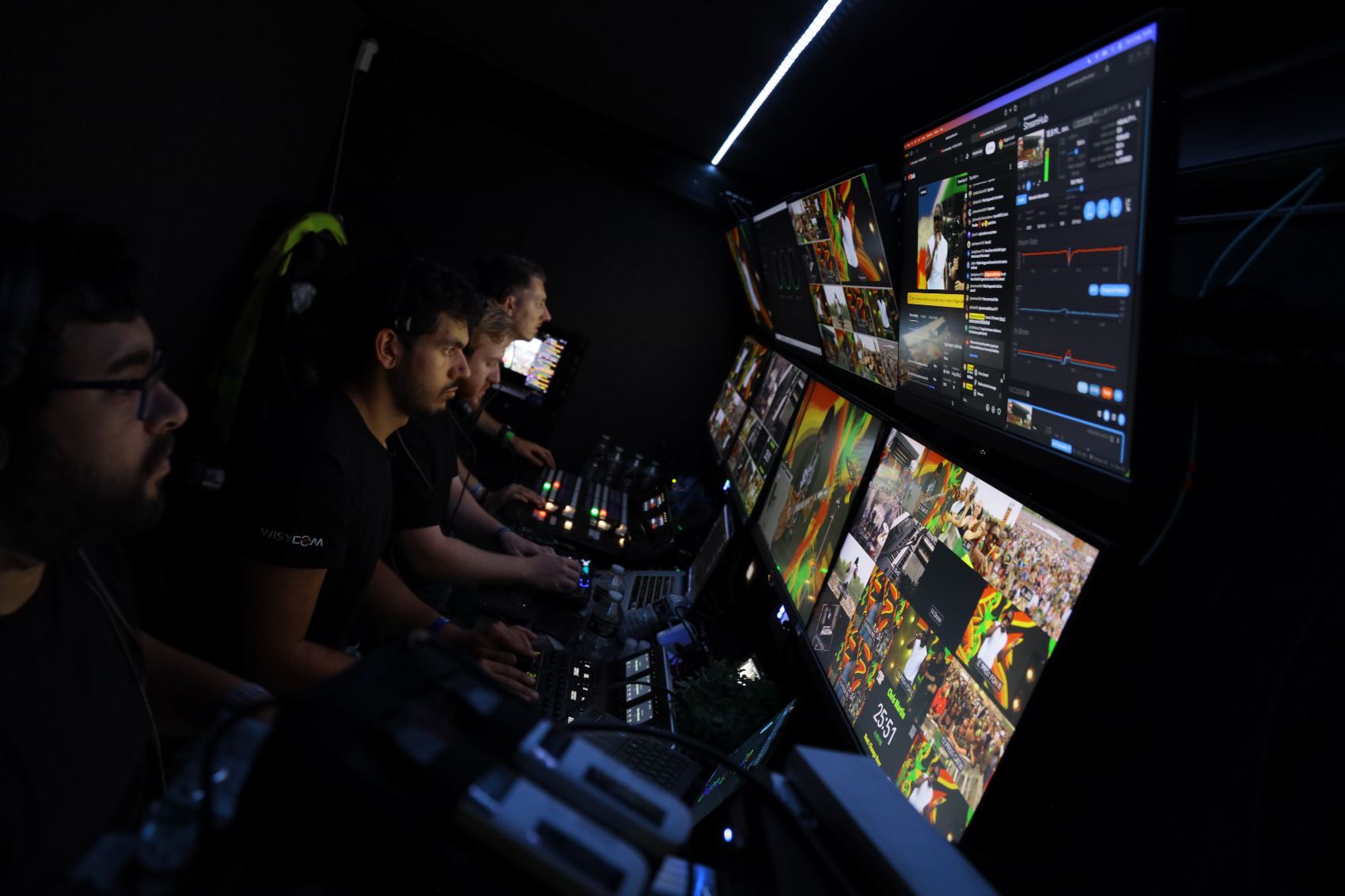 dwmedia crew cutting a multi-camera live stream